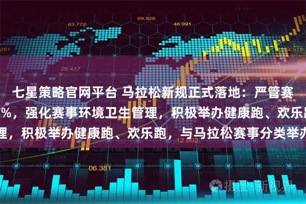 七星策略官网平台 马拉松新规正式落地：严管赛事名额，大众名额≥90%，强化赛事环境卫生管理，积极举办健康跑、欢乐跑，与马拉松赛事分类举办